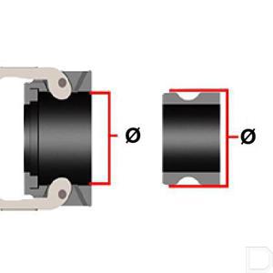 camlock_size_example_td.jpg
