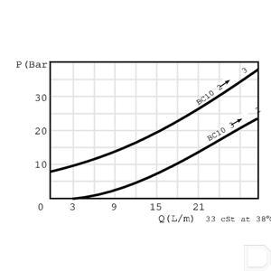 cartridge_bc_a_b_td.jpg
