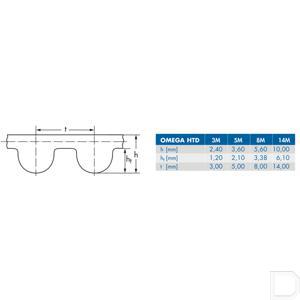 optibelt_omegahtd_td.jpg