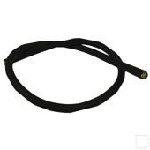 Draad en kabel