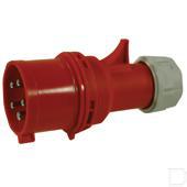 Stekkers en wandcontactdozen 400V