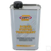 Additieven