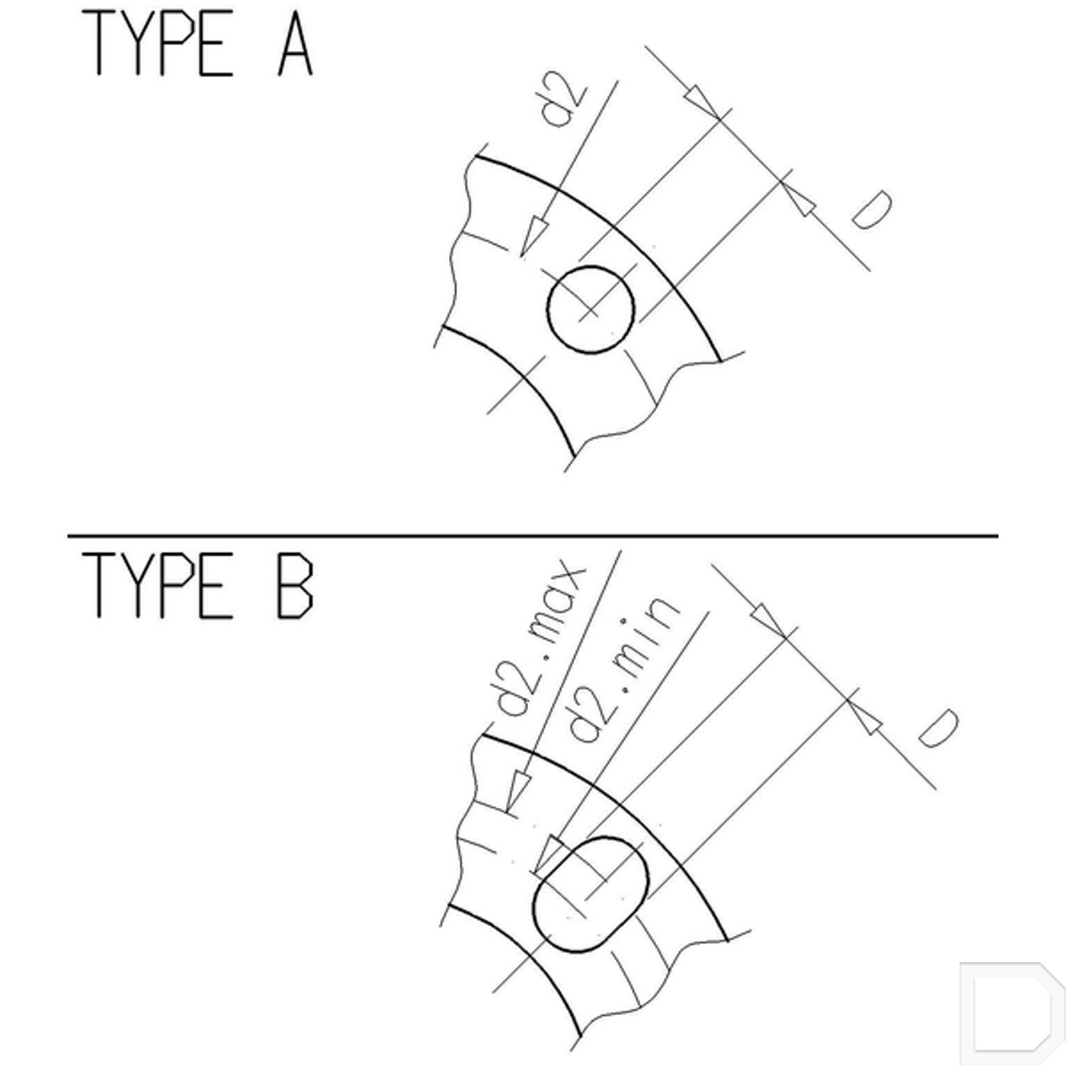 Flens voor kraagbus 32mm PVCU PVC lijm koppelingen VdL INDI